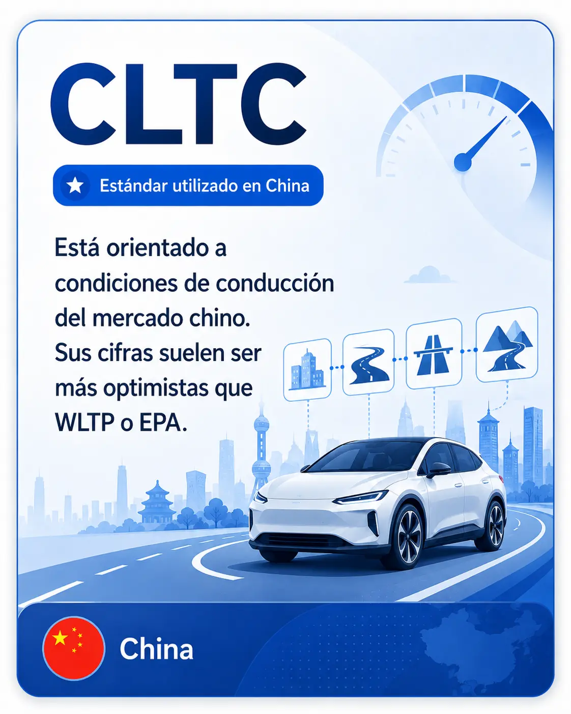 CLTC: estándar utilizado en China