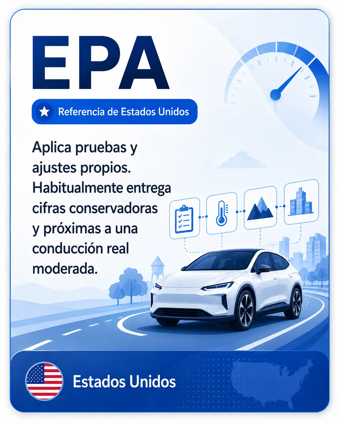 EPA: referencia de Estados Unidos