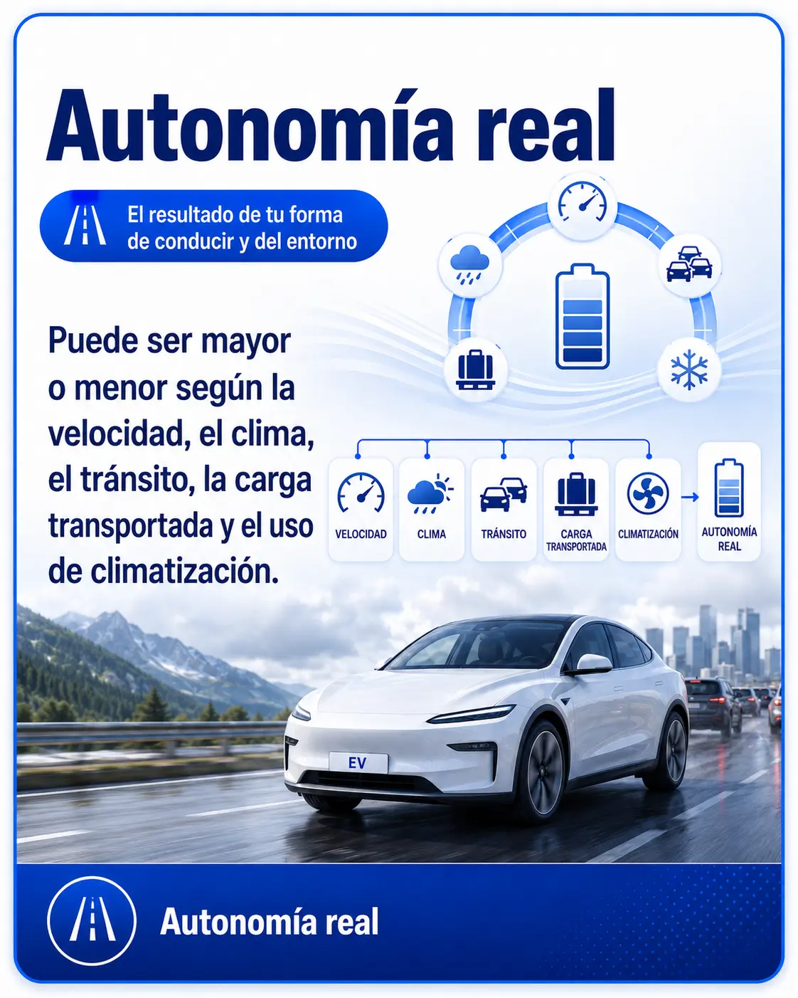 Autonomía real: resultado de la forma de conducir y del entorno