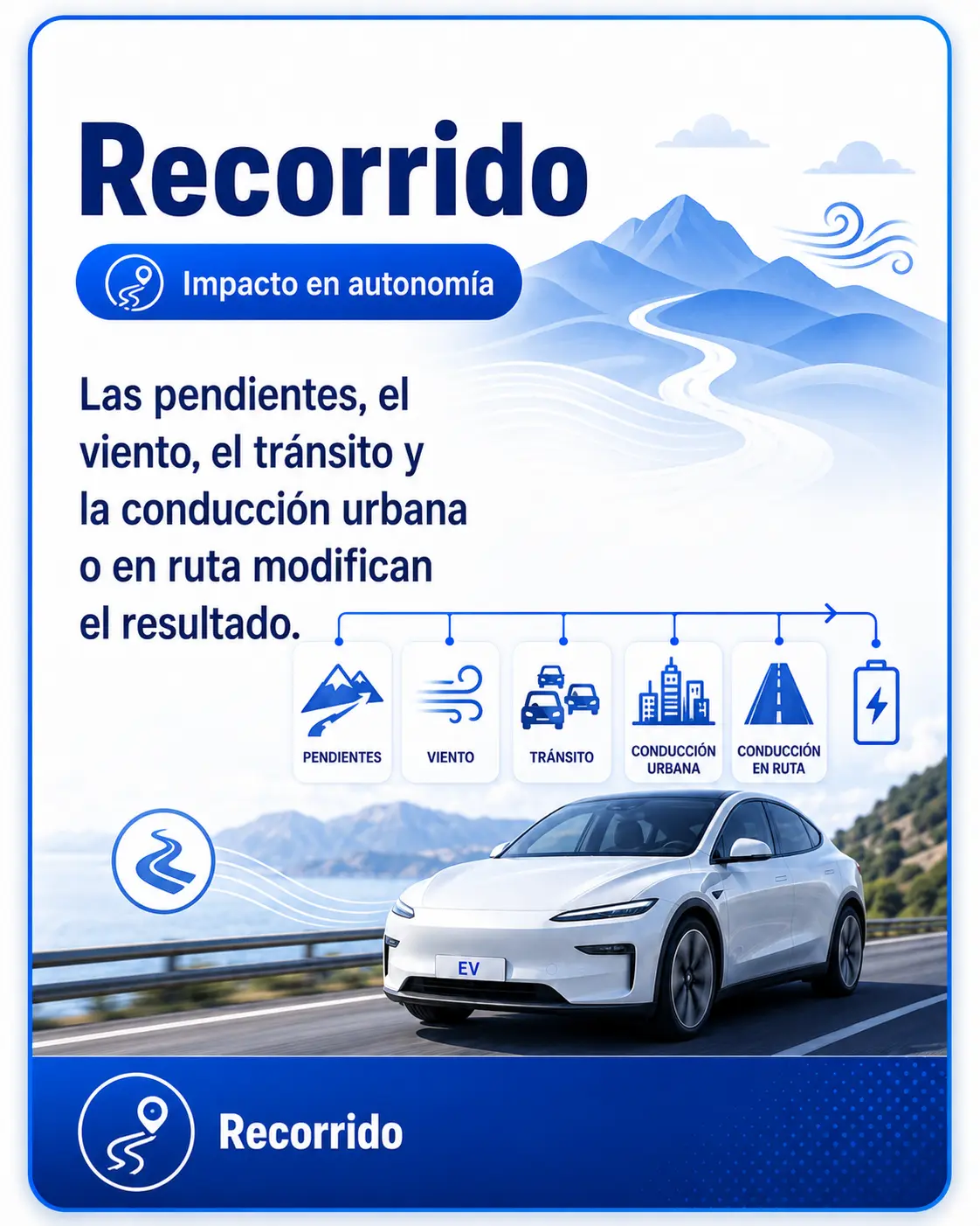 Recorrido: las pendientes, el viento y el tránsito modifican la autonomía