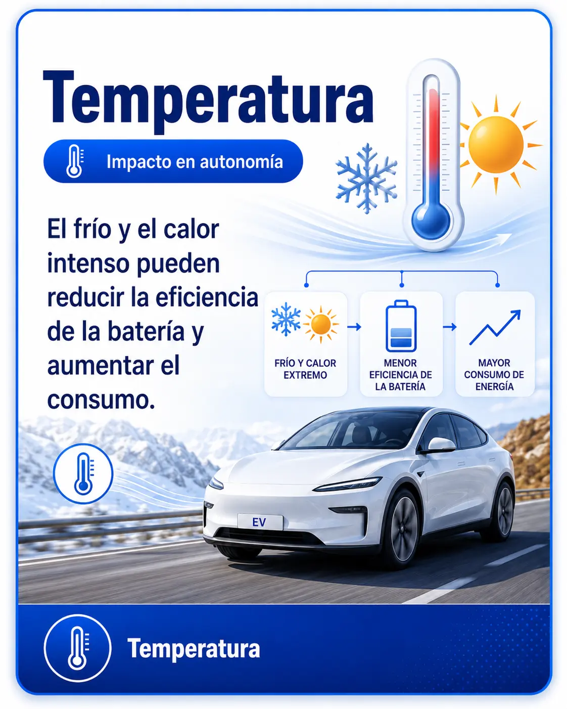 Temperatura: el frío y el calor intenso afectan la eficiencia de la batería