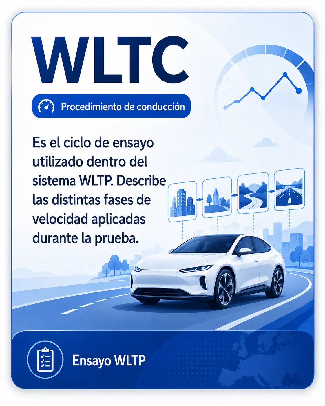 WLTC: procedimiento de conducción utilizado dentro del sistema WLTP