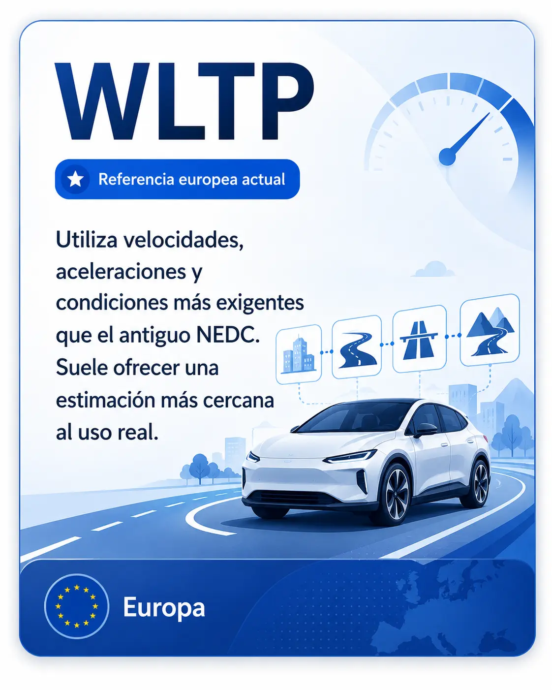 WLTP: referencia europea actual